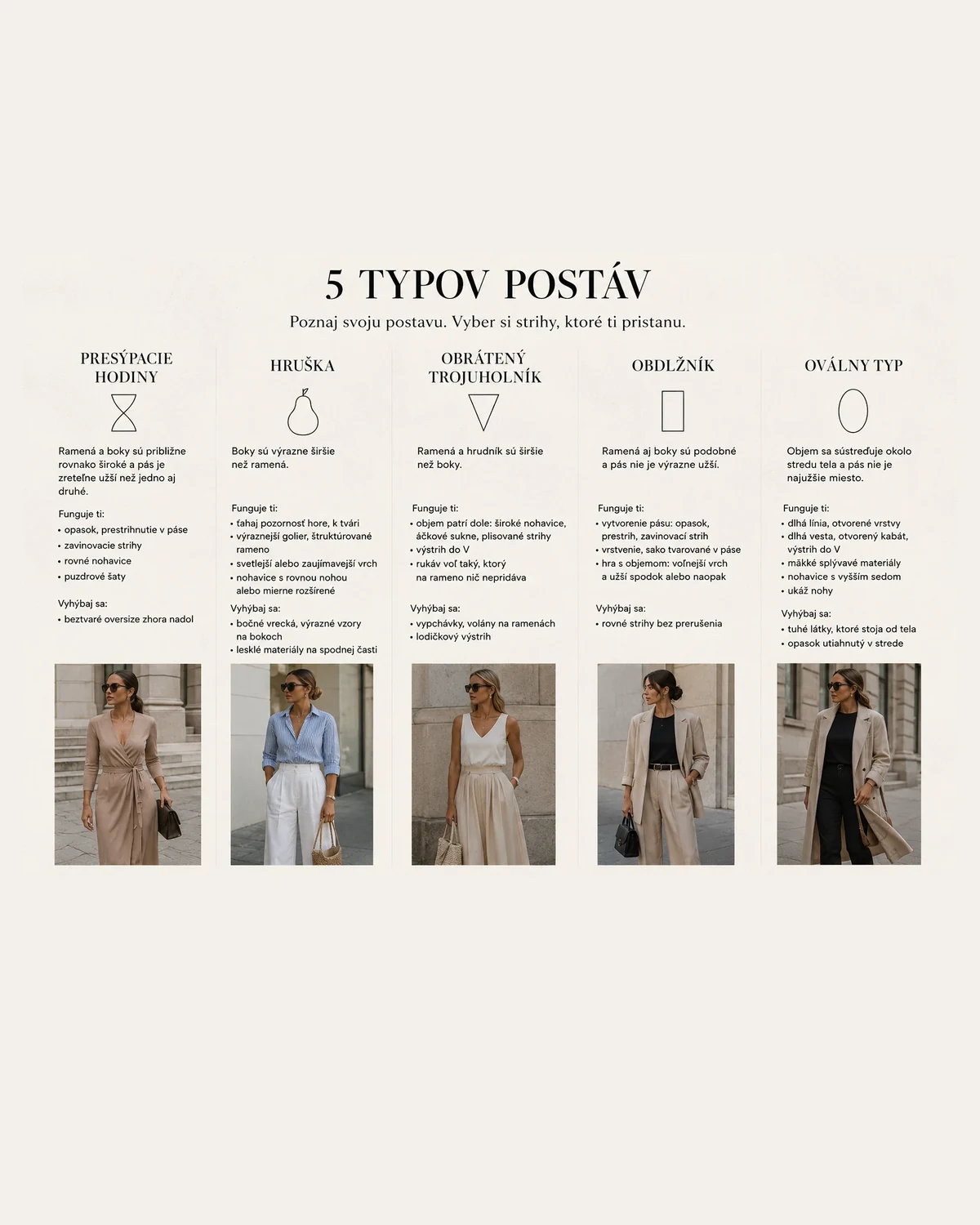 Prehľad piatich typov postáv a strihov, ktoré im pristanú